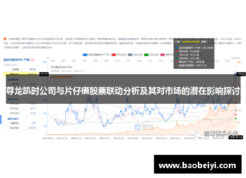 尊龙凯时公司与片仔癀股票联动分析及其对市场的潜在影响探讨
